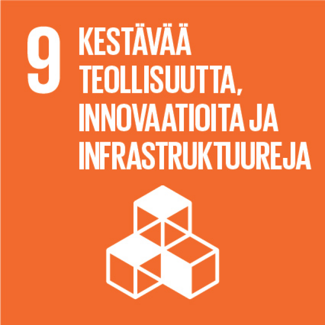 Kestävää teollisuutta, innovaatioita ja infrastruktuuria