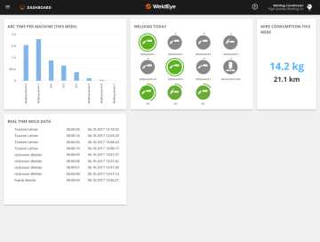How to setup WeldEye for Welding Production Analysis